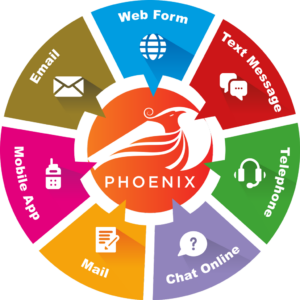 Phoenix 7 Channels Phoenix 7 Channels