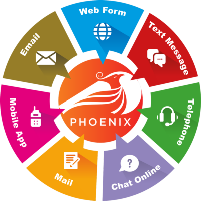 Phoenix 7 Channels Phoenix 7 Channels